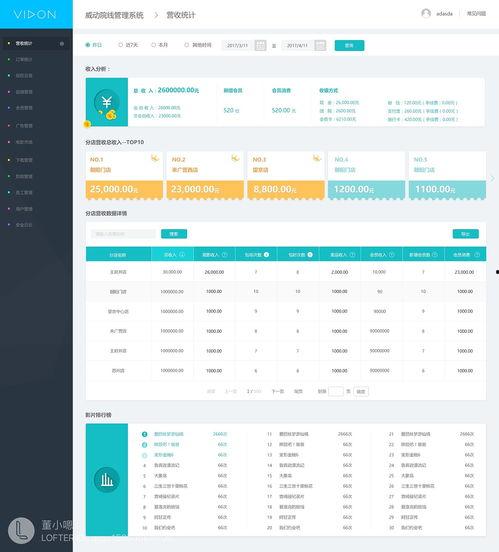 中山电影院管理系统,打造智慧观影新体验