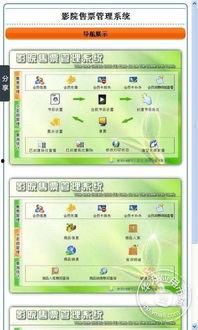 影院售票系统的参与方,影院售票系统参与方概述